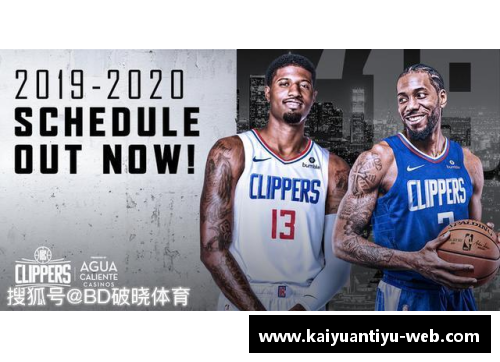 2019-20赛季NBA西部全名单解析：球队阵容与分区胜场 - 副本