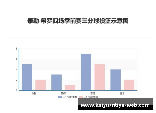 NBA赛事全面解析：软件应用技术与数据分析深度探讨